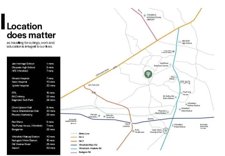 Assetz Micropolis - Location Map